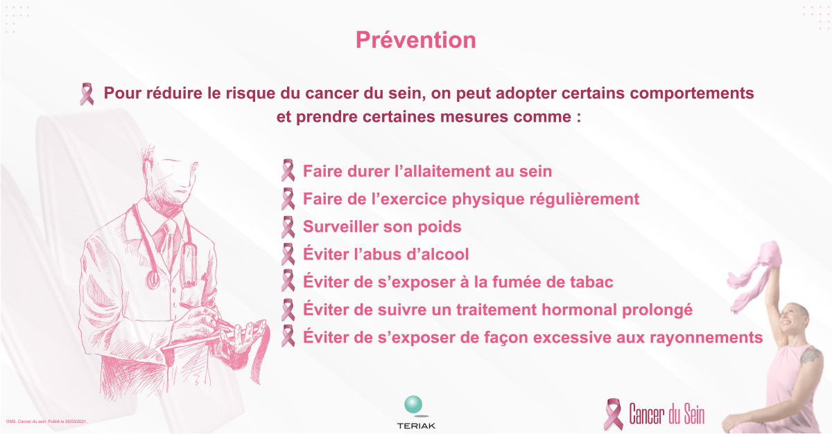 Cancer du sein prévention